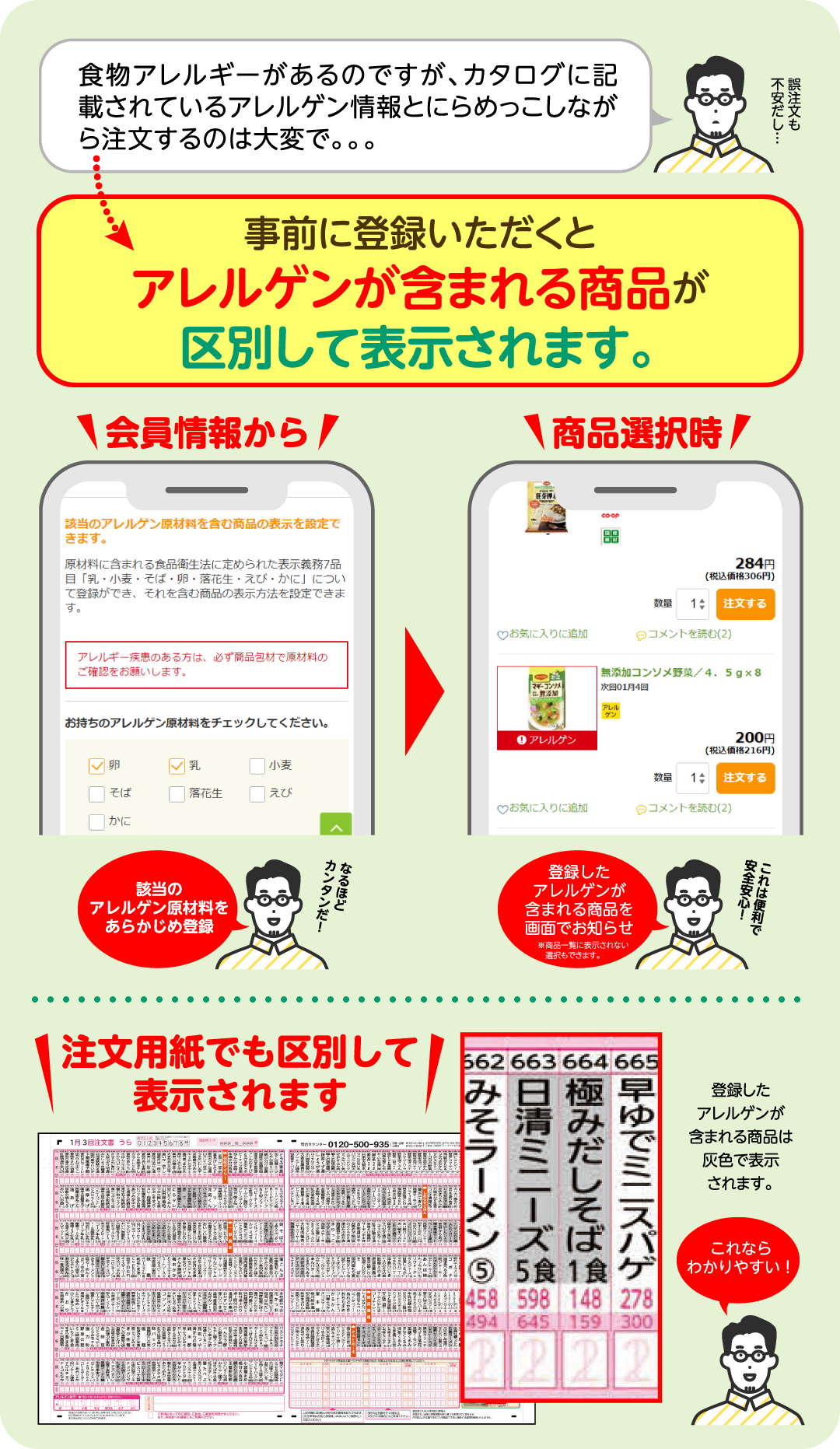 アレルゲンが含まれる商品が区別して表示されます