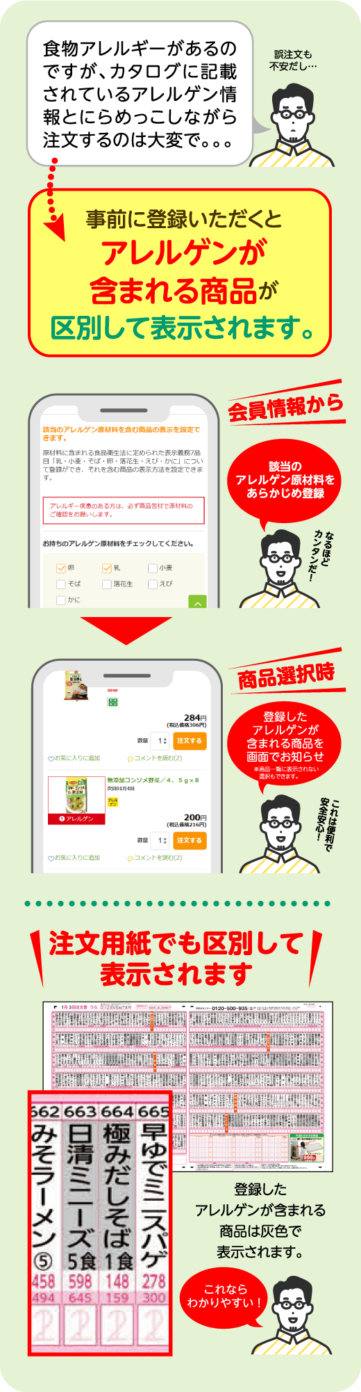 アレルゲンが含まれる商品が区別して表示されます